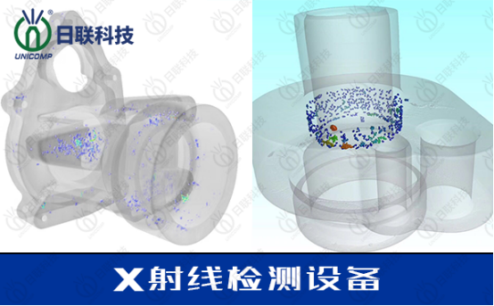 工業X-RAY檢測設備