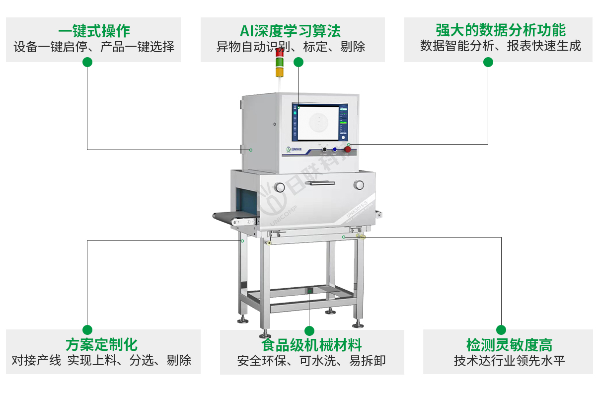 經濟型X射線異物檢測設備-日聯(lián)