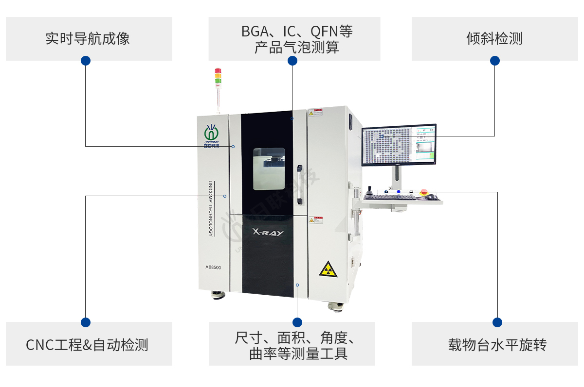 AX8500日聯(lián)科技Xray檢測設(shè)備優(yōu)勢