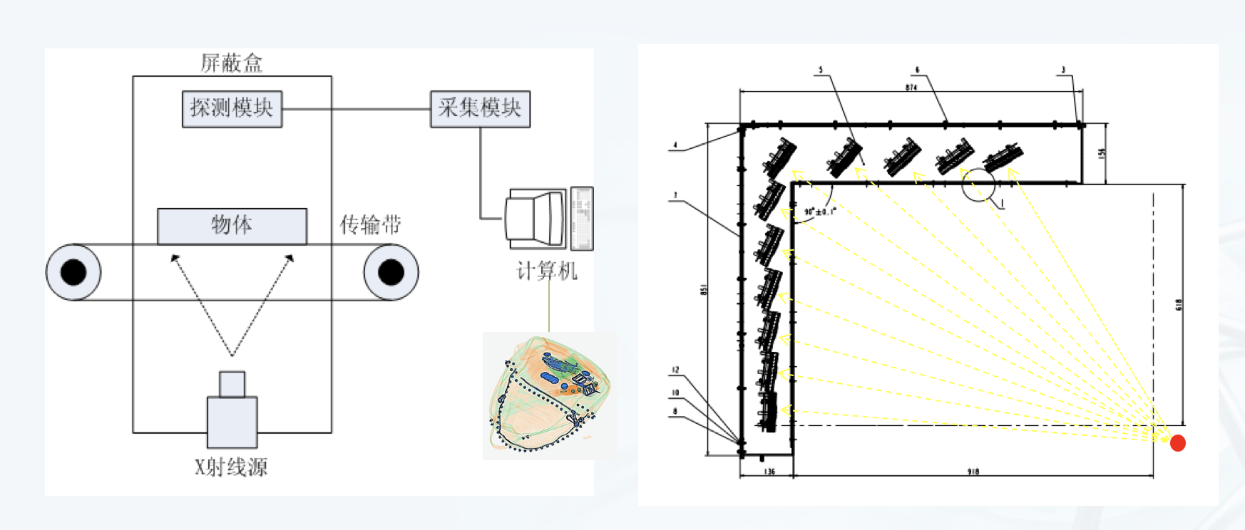 日聯科技X光機